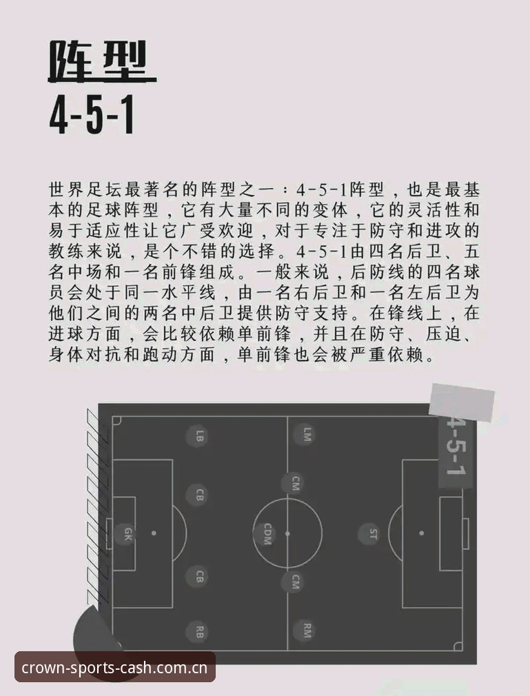 皇冠现金足球玩法深度剖析：实战高手的高效投注策略