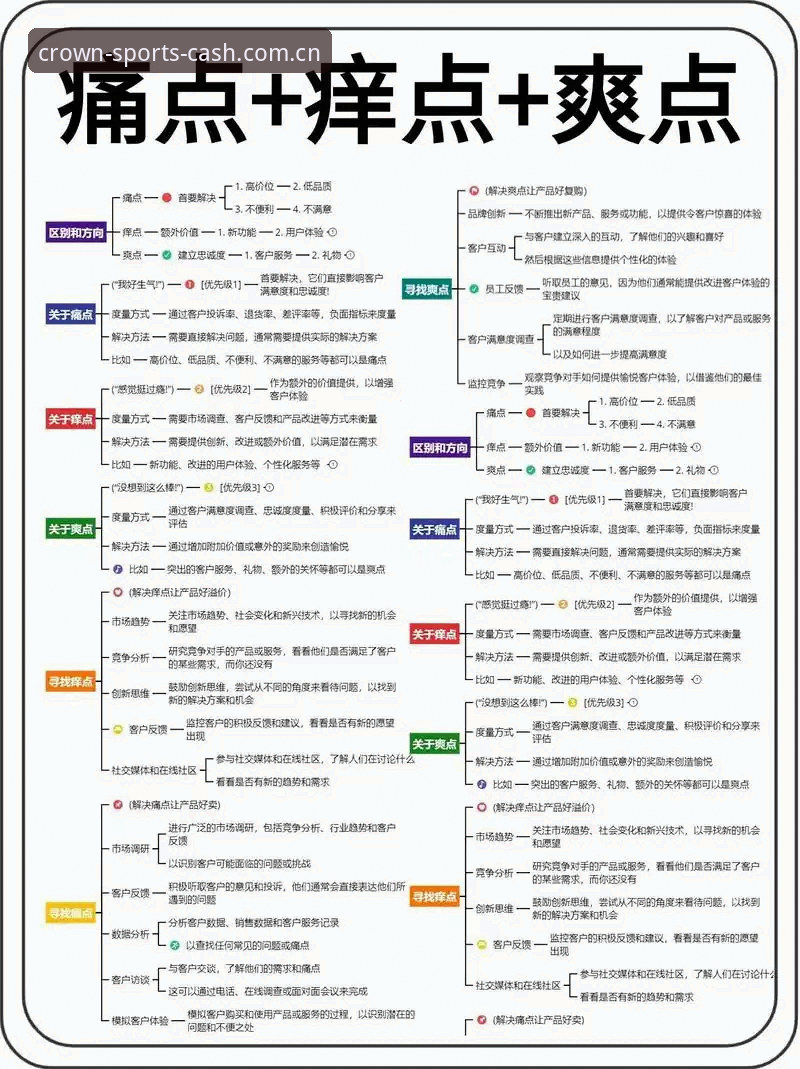 皇冠现金账户安全怎么下载 皇冠现金账户安全下载最新动态:创新技术护航,解决用户核心痛点