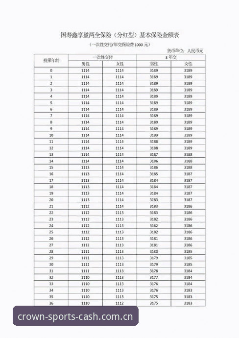 皇冠现金赔率使用技巧：掌握这些关键，提升投注效率的实用指南