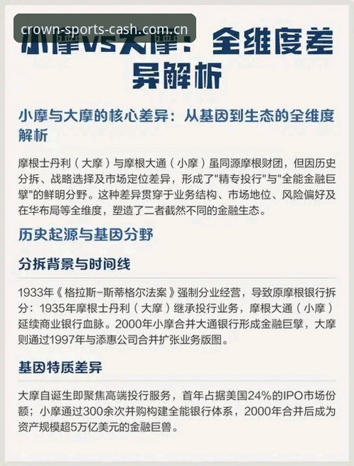 皇冠现金平台对比的5个核心维度：从安全性到体验的全方位解析